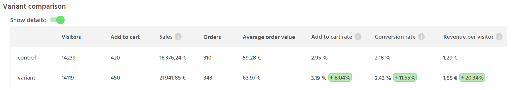 Docs Version Dropdown